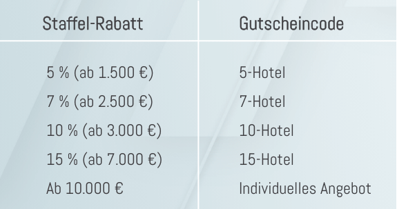 Betten für Hotel Preise